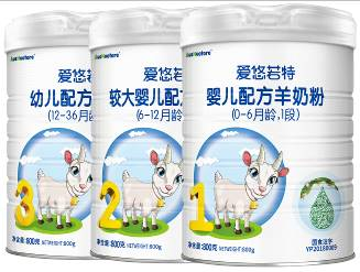 美廬生物IPO 以創新驅動，滿足嬰幼兒配方乳粉市場日益增長的多樣化需求