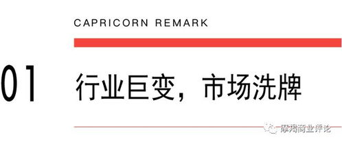 房產(chǎn)經(jīng)紀3.0時代已來 美凱龍愛家如何引領(lǐng)行業(yè)創(chuàng)新變革
